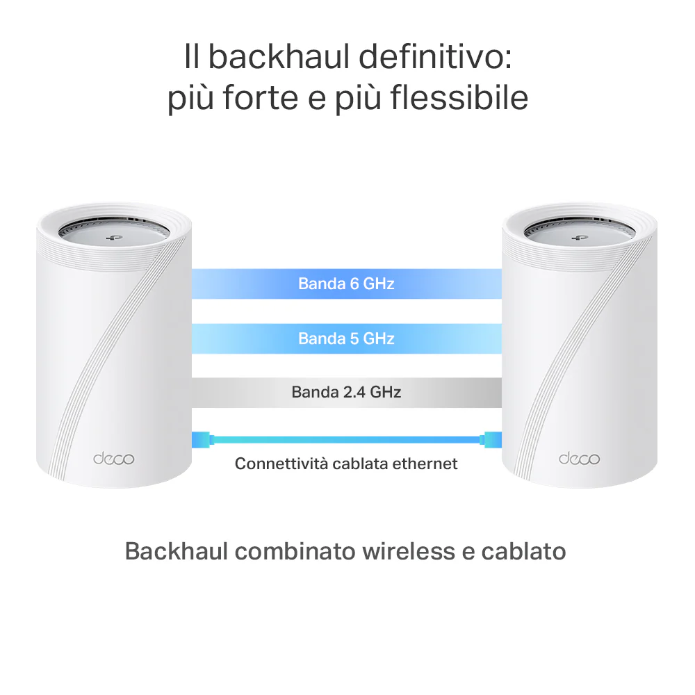 Immagine prodotto 5