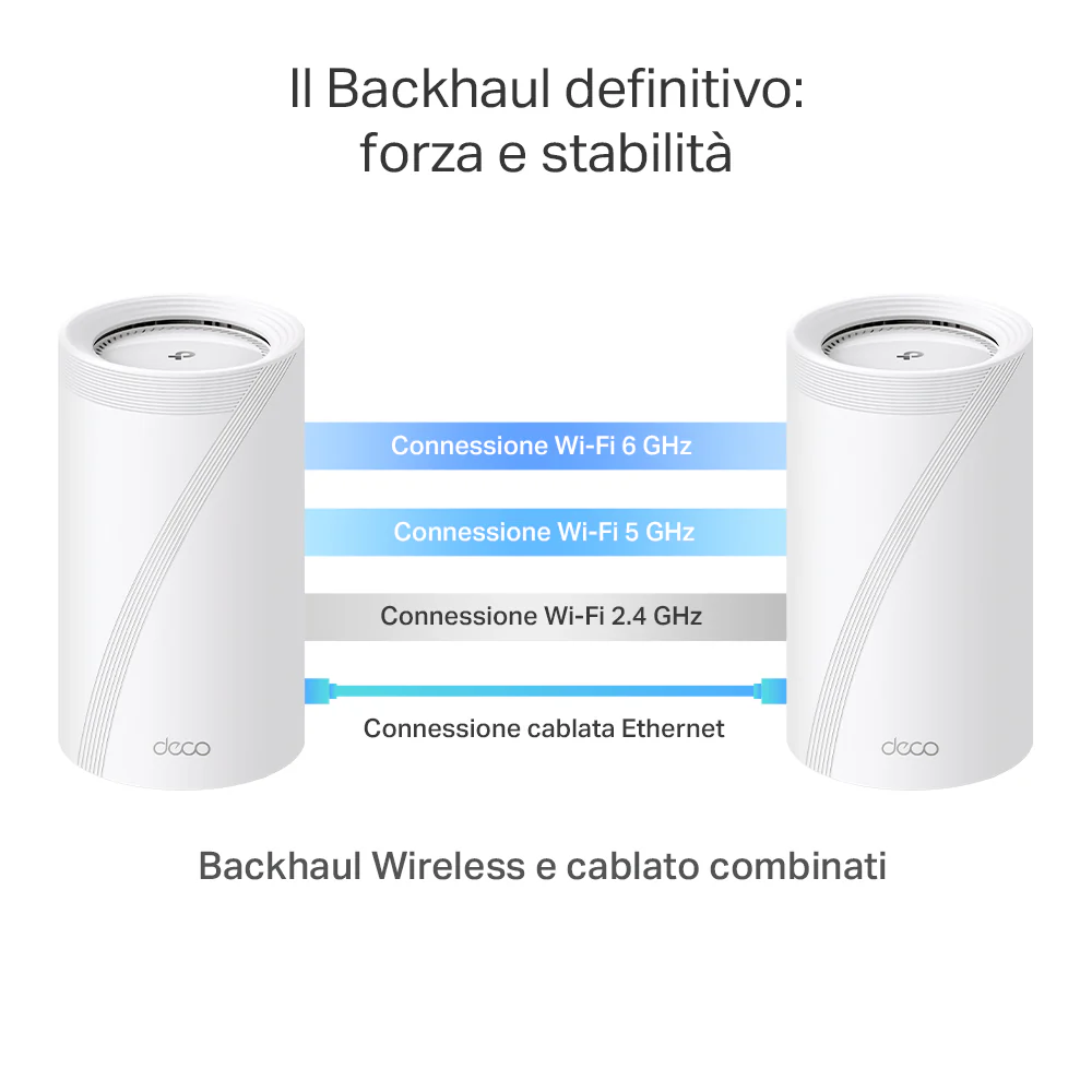 Immagine prodotto 6