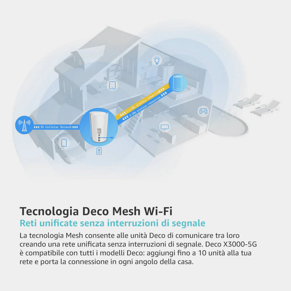 Immagine prodotto 4